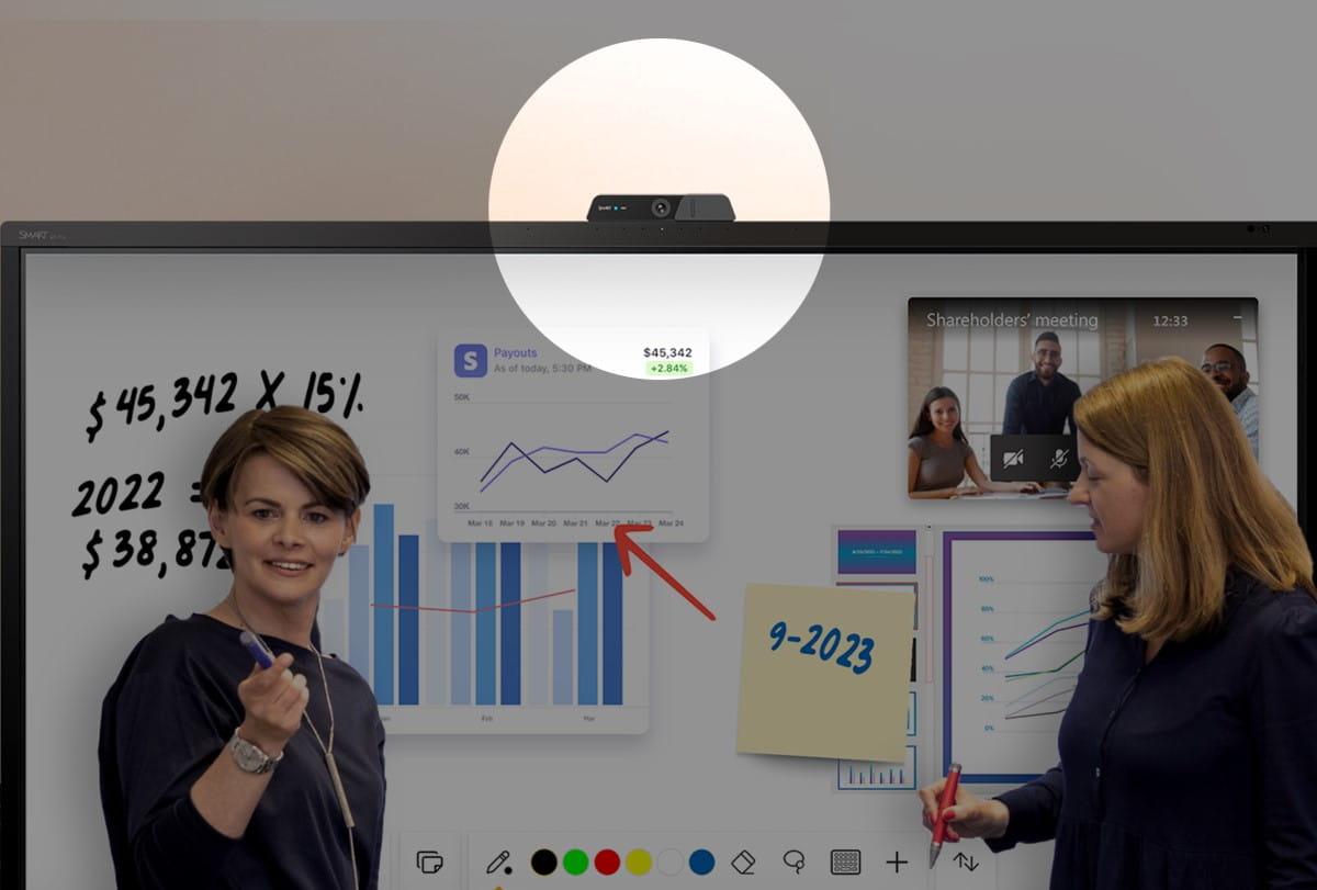 Close-up view of the SMART 4K Ultra HD camera, in a blurred meeting room setting.