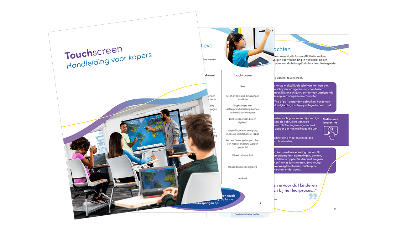 Cover and interior spread of the 'Interactive Display Buyer's Guide' featuring a classroom with a SMART Board and comparison details.