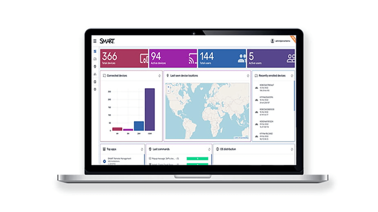 SMART Remote Management on a Laptop