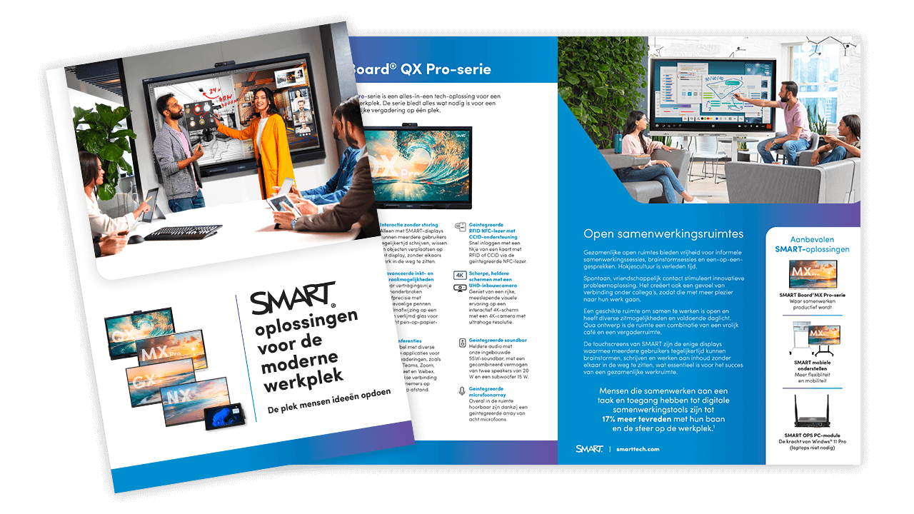 Cover and interior spread of SMART's 'Solutions for the Modern Workplace' brochure, highlighting collaboration tools.
